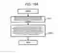 Fig. 19 - Audio processing system and audio processing method