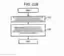 Fig. 33 - Audio processing system and audio processing method