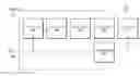 Fig. 01 - Dynamic margin tuning for controlling custom circuits and memories