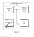 Fig. 02 - Dynamic margin tuning for controlling custom circuits and memories