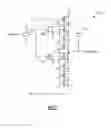 Fig. 07 - Apparatus and methods for controlling radio frequency switches