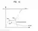 Fig. 16 - SEMICONDUCTOR DEVICE FOR WIRELESS COMMUNICATION