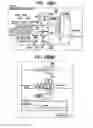 Fig. 19 - SEMICONDUCTOR DEVICE FOR WIRELESS COMMUNICATION