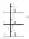 Fig. 02 - Routing and programming for resistive switch arrays