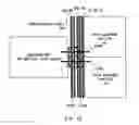 Fig. 14 - Semiconductor device