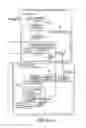 Fig. 06 - Apparatus for reducing data volumes