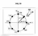 Fig. 20 - DATA PROCESSING DEVICE AND DATA PROCESSING METHOD