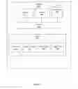 Fig. 10 - Distribution and replication of erasure codes