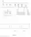 Fig. 12 - Distribution and replication of erasure codes