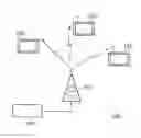 Fig. 01 - Convolutional interleaver having a plurality of delay portions