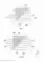 Fig. 06 - Convolutional interleaver having a plurality of delay portions