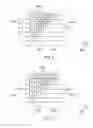 Fig. 07 - Convolutional interleaver having a plurality of delay portions