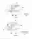 Fig. 09 - Convolutional interleaver having a plurality of delay portions