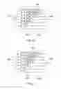 Fig. 13 - Convolutional interleaver having a plurality of delay portions