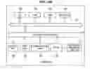 Fig. 133 - Data processing device and data processing method