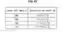 Fig. 80 - Data processing device and data processing method