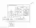 Fig. 01 - Partial reverse concatenation for data storage devices using composite codes