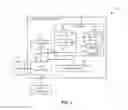 Fig. 02 - Partial reverse concatenation for data storage devices using composite codes