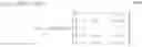 Fig. 24 - Systems and methods for advanced iterative decoding and channel estimation of concatenated coding systems