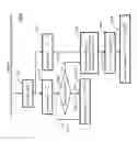 Fig. 41 - Systems and methods for advanced iterative decoding and channel estimation of concatenated coding systems