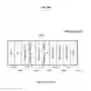 Fig. 48 - Systems and methods for advanced iterative decoding and channel estimation of concatenated coding systems