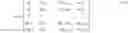 Fig. 15 - Systems and methods for advanced iterative decoding and channel estimation of concatenated coding systems