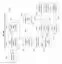 Fig. 32 - Systems and methods for advanced iterative decoding and channel estimation of concatenated coding systems