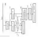 Fig. 41 - Systems and methods for advanced iterative decoding and channel estimation of concatenated coding systems