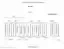 Fig. 47 - Systems and methods for advanced iterative decoding and channel estimation of concatenated coding systems