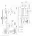 Fig. 50 - Systems and methods for advanced iterative decoding and channel estimation of concatenated coding systems