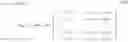 Fig. 18 - Systems and methods for advanced iterative decoding and channel estimation of concatenated coding systems