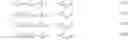 Fig. 28 - Systems and methods for advanced iterative decoding and channel estimation of concatenated coding systems