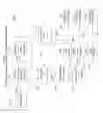 Fig. 32 - Systems and methods for advanced iterative decoding and channel estimation of concatenated coding systems