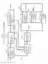 Fig. 34 - Systems and methods for advanced iterative decoding and channel estimation of concatenated coding systems