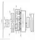 Fig. 40 - Systems and methods for advanced iterative decoding and channel estimation of concatenated coding systems