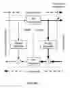 Fig. 02 - Systems and methods for frequency independent analog self-interference cancellation