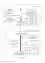 Fig. 33 - Wireless communication accessory for a mobile device