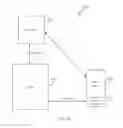 Fig. 46 - Wireless communication accessory for a mobile device