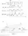 Fig. 06 - Differentiator based spread spectrum modulator