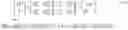 Fig. 12 - Non-linear precoder with separate modulo decision
