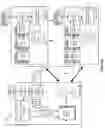 Fig. 06 - Channel quality index feedback reduction for broadband systems