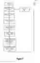Fig. 08 - Channel quality index feedback reduction for broadband systems
