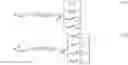 Fig. 25 - Codebook design and structure for advanced wireless communication systems