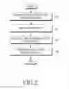 Fig. 03 - Apparatus and method for adjusting receive beam gain in a wireless communication system