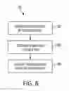 Fig. 07 - Overlaying an Air to Ground Communication System on Spectrum Assigned to Satellite Systems