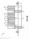 Fig. 04 - OTDR fault tracing in optical networks