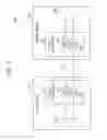 Fig. 10 - Data processing systems, systems on chip, and data processing systems comprising systems on chip