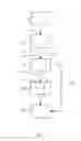 Fig. 02 - Signal generator, process for making and using same