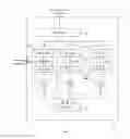 Fig. 16 - Signal generator, process for making and using same