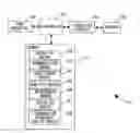 Fig. 01 - COMMUNICATION SYSTEM